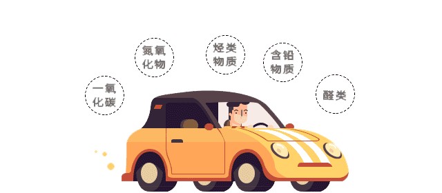 保溫系統(tǒng)|加熱系統(tǒng)|環(huán)保系統(tǒng)